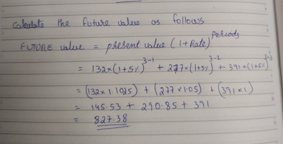 calculate the future value os follows a periods FUTURE value = present value (It Rate) = 1322(14513 + 227+(1+53) + 391 4(145