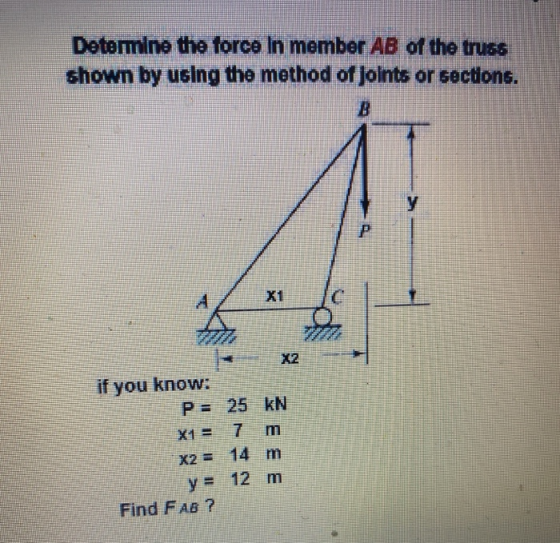 Determine the force In member AB of the truss shown by using the method of joints or sections. X2 if you know: P = 25 KN X4 =
