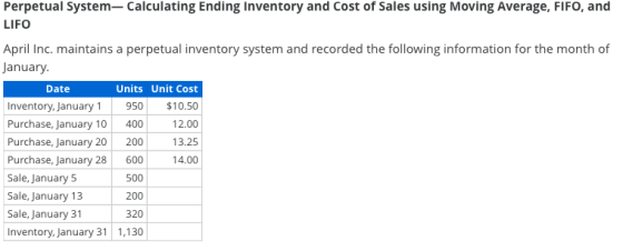 Perpetual System- Calculating Ending Inventory and cost of Sales using Moving Average, FIFO, and LIFO April Inc. maintains a