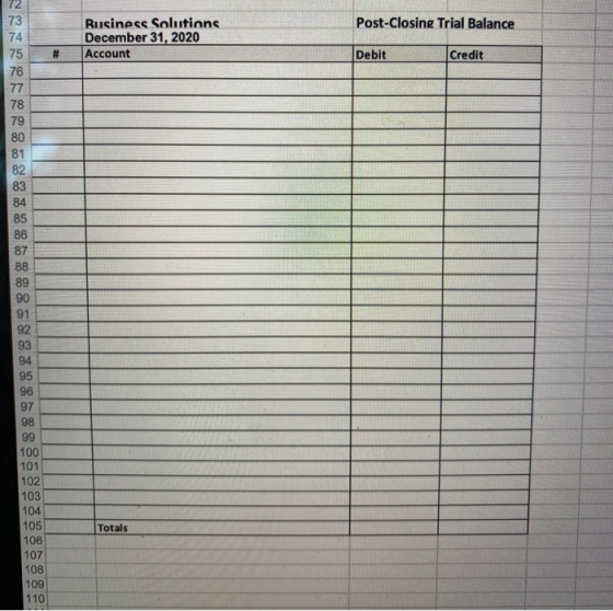 Post-Closing Trial Balance Business Solutions December 31, 2020 Account Debit Credit 72 73 74 75 # 76 77 78 79 80 81 82 83 84