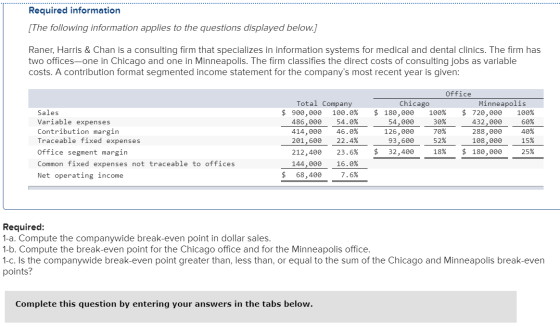 Required information [The following information applies to the questions displayed below.) Raner, Harris & Chan is a consulti