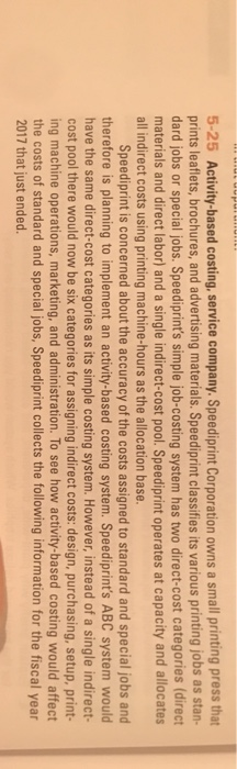 5-25 Activity-based costing, service company. Speediprint Corporation owns a small printing press that prints leaflets, broch