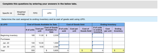 Complete this questions by entering your answers in the below tabs. Specific Id Weighted Average FIFO LIFO Determine the cost