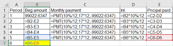 Int. ДА В 1 Period Beg amount Monthly payment Pricipal paid 2 1 99022.6347 =PMT(10%/12,17*12,-99022.6347) =B2*10%/12 =C2-D2 3