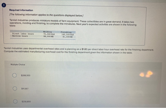 Required information [The following information applies to the questions displayed below.) Tarnish Industries produces miniat