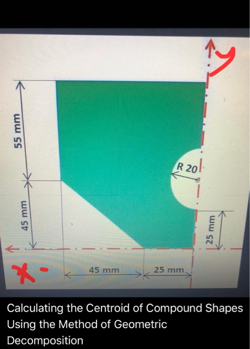 55 mm i 45 mmk 25 mm • 45 mm > 25 mm.. 45 mm Calculating the Centroid of Compound Shapes Using the Method of Geometric Decomp