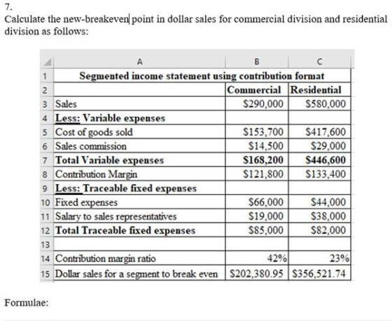 7. Calculate the new-breakeven point in dollar sales for commercial division and residential division as follows: 1 Segmented