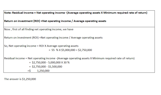 Note: Residual income Net operating income -(Average operating assets X Minimum required rate of return) Return on investment (ROI) Net operating income / Average operating assets Now, first of all finding net operating income, we have Return on investment (ROI)Net operating income /Average operating assets So, Net operating income ROI X Average operating assets = 55 %x $5,000,000=$2,750,000 Residual income Net operating income -(Average operating assets X Minimum required rate of return) $2,750,000-5,000,000 X 30 % = $2,750,000-$1,500,000 1,250,000 The answer is $1,250,000