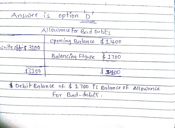 opining Blnce 14-00 Balancina Figute $110o 3400 it b3100 For Bad-dbts