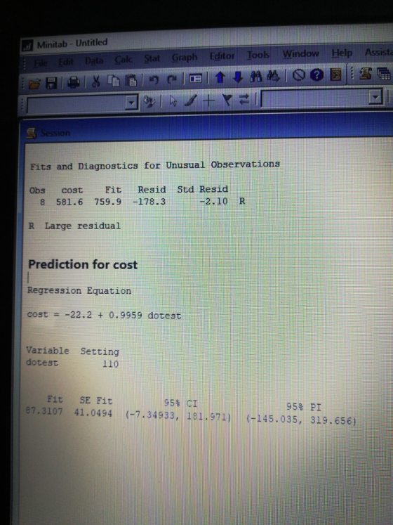 Minitab- Untitled raph Editor Tools Window Help Assista Fits and Diagnostics for Unusual Observations Obs cost Fit Resid Std Resid 8 581.6 759.9-178.3 - -2.10 R R Large residual Prediction for cost Regression Equation cost =-22.2 + 0.9959 dotest Variable Setting dotest 110 Fit SE Fit 95% CI 95% PI 87.3107 41.0494(-7.34933, 191.971) (-145.035, 319.656)