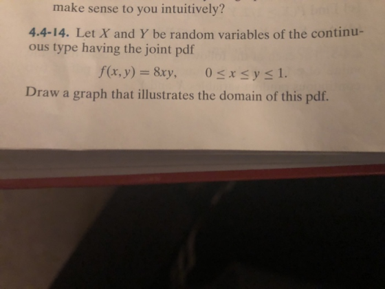 make sense to you intuitively? 4.4-14. Let X and Y be random variables of the continu- ous type having the joint pdf Draw a graph that illustrates the domain of this pdf