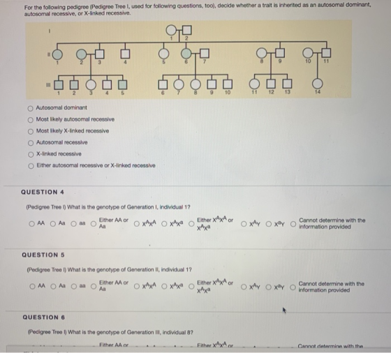For the following pedigree (Pedigree Tree I, used for following questions, too), decide whether a trait is inherited as an au