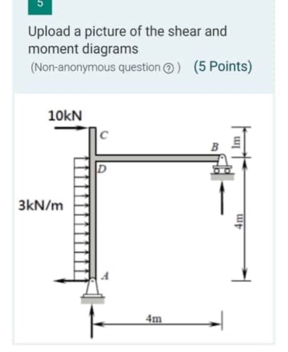 5 Upload a picture of the shear and moment diagrams (Non-anonymous question © (5 Points) 10KN B D 3kN/m 4m 4m