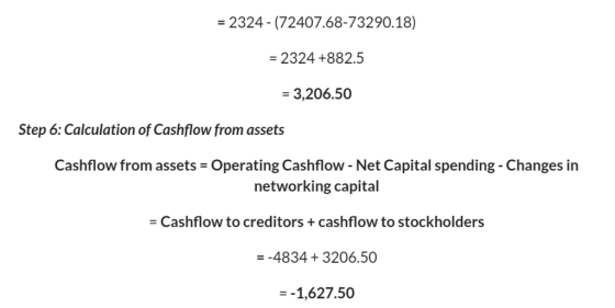 2324-(72407.68-73290.18) 2324+882.5 - 3,206.50 Step 6: Calculation of Cashflow from assets Cashflow from assets Operating Cashflow - Net Capital spending - Changes in networking capital - Cashflow to creditorscashflow to stockholders --4834+3206.50 --1,627.50