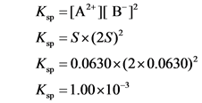 K., =[A2+ [ B]
K = Sx(25)
K= 0.0630x(2x0.0630)
Ko=1.00x10-3
