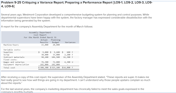 Problem 9-25 Critiquing a Variance Report; Preparing a Performance Report (L09-1, LO9-2, L09-3, LO9- 4, LO9-6] Several years