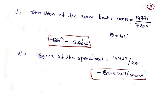 je Direction of the speed boul, tan@ = 14721 . 7200 pirn = saowl speed of the speed boat = 16432/20 = 8216 unit second]