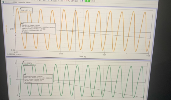 Cut Voltage 3:44 Time 00273 Su forumu 04677 Omax0040000001600 man 0000301230 000 Current 0 05- 0.00 (002650700237) 0.02 0.04