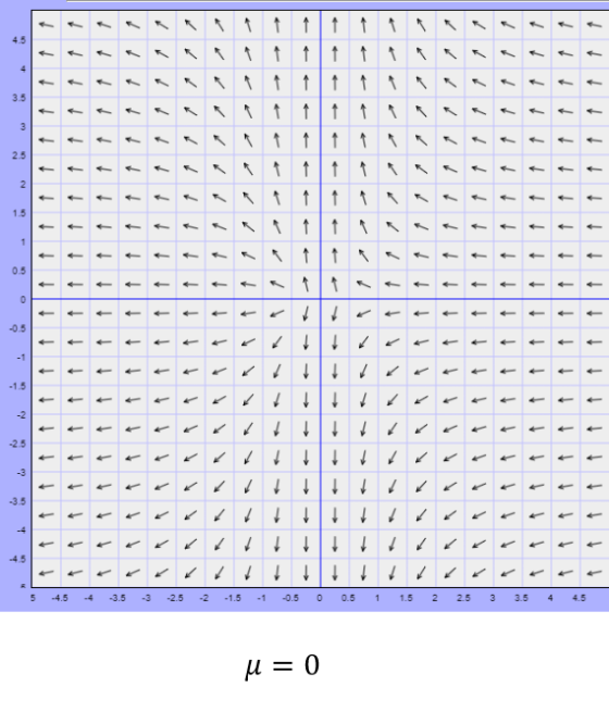 او / | | | | | 1 1 1 1 1 1 1 1 2 / 7 د / 7 / 11|111 / 3 - 5 5. 5. 4 . 2 . 5 - 1 . 5 - 1 . 5 5 : 1 1 . 5 2 5 3 5 4 4 . 5 ا 0 =