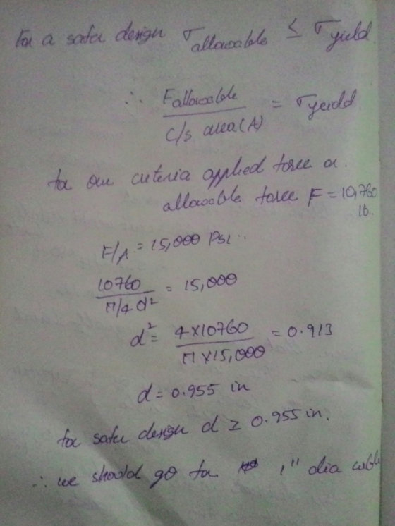 Falloicr bl 16. d 0.955 n