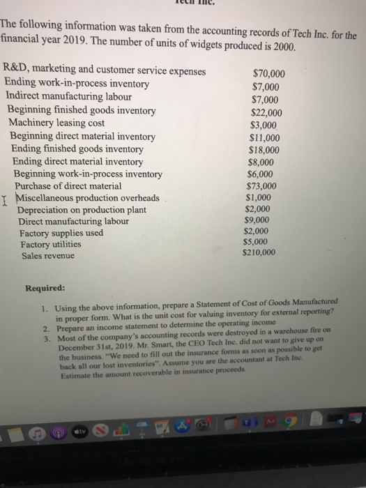 The following information was taken from the accounting records of Tech Inc. for the financial year 2019. The number of units