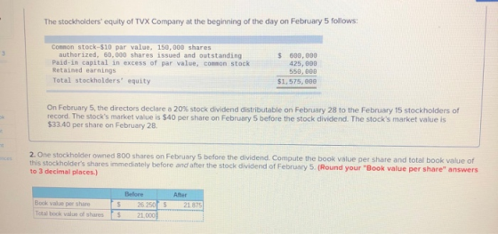 The stockholders equity of TVX Company at the beginning of the day on February 5 follows: Common stock-$10 par value, 150,00