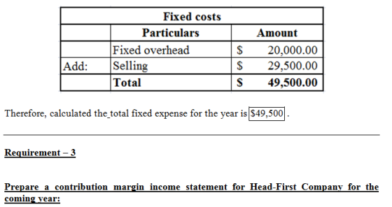 Fixed costs Particulars Fixed overhead Selling Total $ $ Amount 20,000.00 29,500.00 49,500.00 Add: S Therefore, calculated th