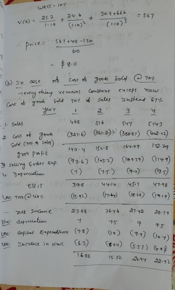a WACC= 10% (6) = 252 +246 + 30.8+666 10 Coszt – - 567 (10)} e = 567+40-120 60 4 (6) In case of cost of goods sold @ 10% 7 ev