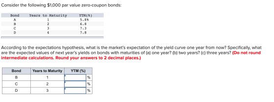 Consider the following $1,000 par value zero-coupon bonds: Bond Years to Maturity MOA YTM(%) 5.8% 6.8 7.3 7.8 According to th