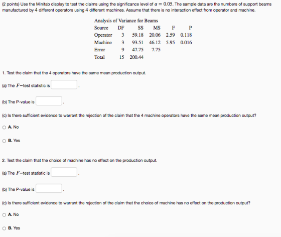 (2 points) Use the Minitab display to test the claims using the significance level of a = 0.05. The sample data are the numbe