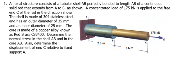 1. An axial structure consists of a tubular shell AB perfectly bonded to length AB of a continuous solid rod that extends from A to C, as shown. A concentrated load of 175 kN is applied to the free end C of the rod in the direction shown The shell is made of 304 stainless steel and has an outer diameter of 35 mm and an inner diameter of 25 mm. The core is made of a copper alloy known as Red Brass C83400. Determine the normal stress in the shell AB and in the core AB. Also, determine the displacement of end C relative to fixed upport A. Y 1 175 kN 2.0 m2.6 m
