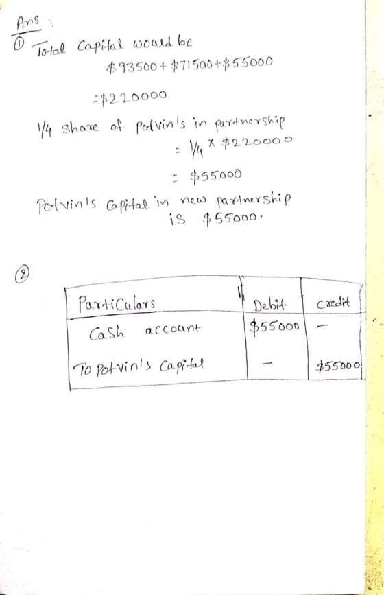 Ans Total Capital would be $93500+ $71500+$55000 -$220000 4 share of PA vins in parrtnership 4 X $22000o : $55000 Pol vins