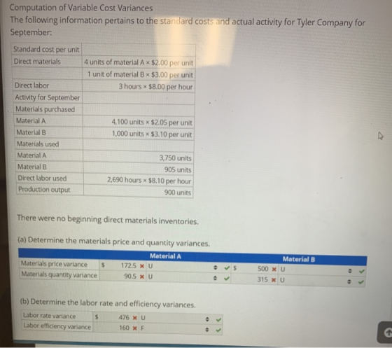 Computation of Variable Cost Variances The following information pertains to the standard costs and actual activity for Tyler