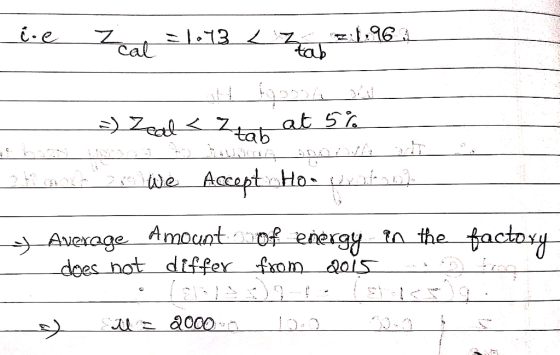 Z Slo73 LZ 1961 cat -) Zeal 2 tab att bossa at 5% We Accept Hon Braban? Average Amount of energy does not differ from do15 in