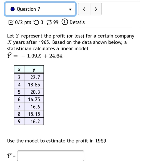 Question 7 < > 50/2 pts 53 399 Details Let Y represent the profit (or loss) for a certain company X years after 1965. Based o