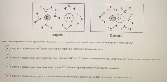 HHHH RocS) yao HOH HH HHOH Diagram 1 Diagram 2 Which of the diagrams above best represents the interactions that are respon
