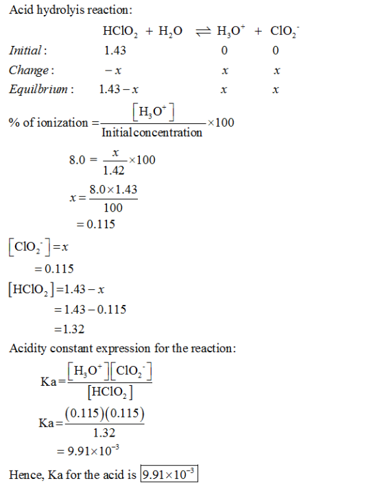 Acid hydrolyis reaction Initial: Change: Equilbrium : 1.43 0 0 1.43-х H,O Initialconcentration % of ionization x100 8.0- _t x