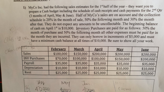 1) MyCo Inc. had the following sales estimates for the 1st half of the year - they want you to prepare a Cash budget includin