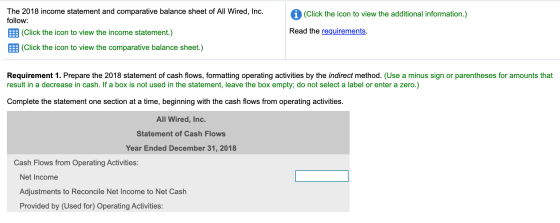 A (Click the icon to view the additional information.) The 2018 income statement and comparative balance sheet of All Wired,