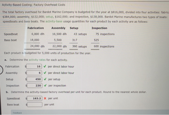 Activity Based Costing Factory Overhead Costs The Total Factory Overhead For Bardot Marine 