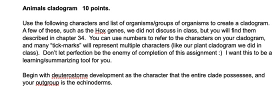 Animals cladogram 10 points. Use the following characters and list of organisms/groups of organisms to create a cladogram. A