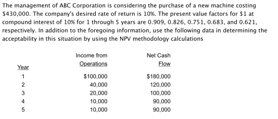 The management of ABC Corporation is considering the purchase of a new machine costing $430,000. The companys desired rate o