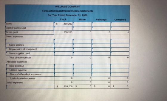 WILLIAMS COMPANY Forecasted Departmental Income Statements For Year Ended December 31, 2020 Clock Mirror 259,200 Paintings Co