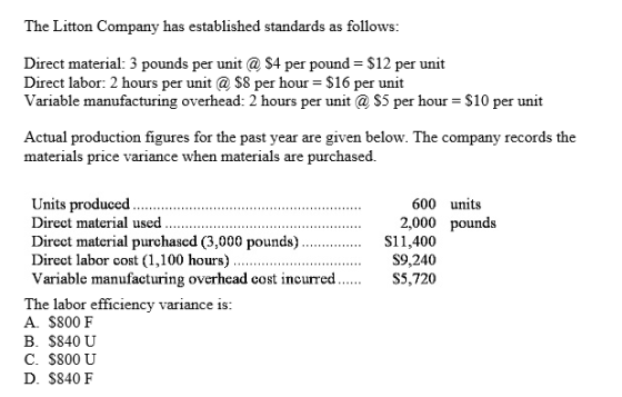 The Litton Company has established standards as follows: Direct material: 3 pounds per unit @ 84 per pound = $12 per unit Dir