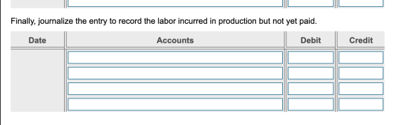 Finally, journalize the entry to record the labor incurred in production but not yet paid. Date Accounts Debit Credit