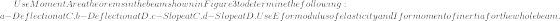 Use Moment Area theorems in the beam shown in Figure 3 to determine the following: a- Deflection at C. b- Deflection at D. c- Slope at C. d- Slope at D. Use E for modulus of elasticity and I for moment of inertia for the whole beam.