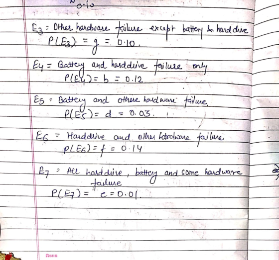 Ez = Other hardware failure except battery & hand dive PLE3) = 9 = 0.10. - . Ey = Battery and hard drive failure only PLE =