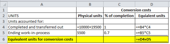 A B 1 с D Conversion costs Physical units % of completion Equialent units 2 UNITS 3 Units accounted for: 4 Completed and tran