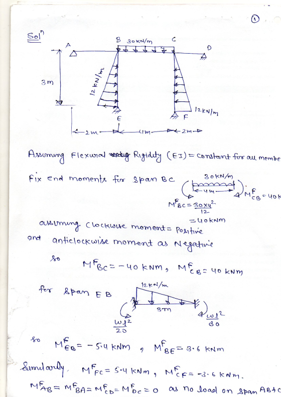 Sol B 30kn/m 3m 12 kN/m E AF 42 m & um- D2m Assuming Flexural zooting Rigidity (EI) = constant for all membe Fix end moments