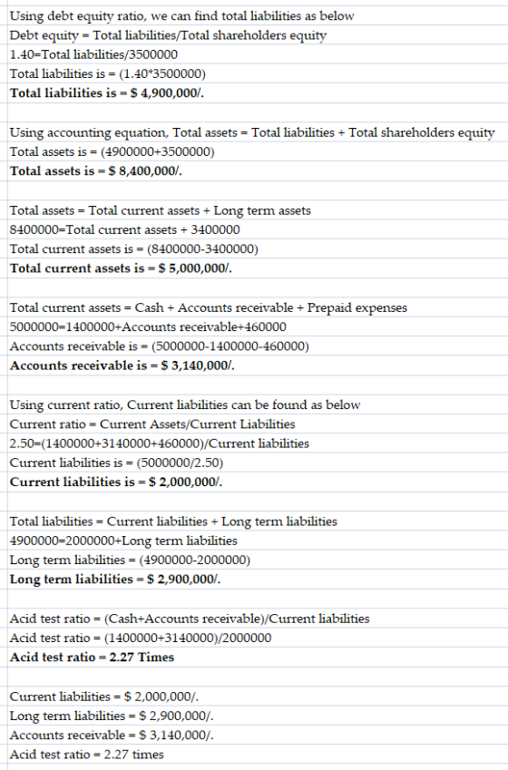 Using debt equity ratio, we can find total liabilities as below Debt equity = Total liabilities/Total shareholders equity 1.4